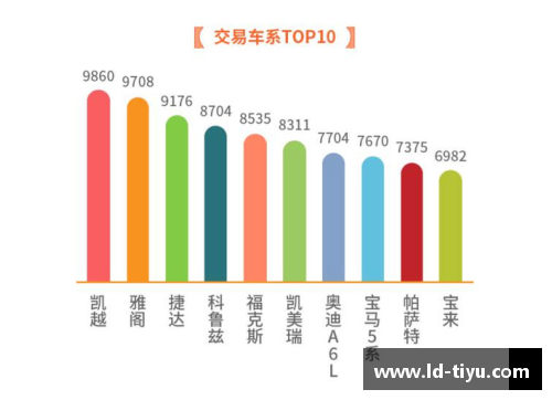 NBA球队税收：影响和策略分析