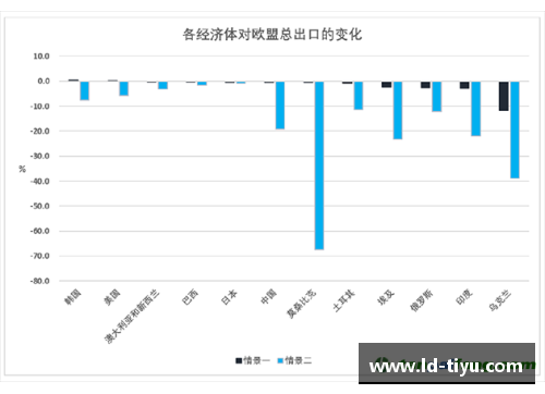 欧盟碳边境调节机制或导致进口商品价格上涨，对全球贸易带来冲击